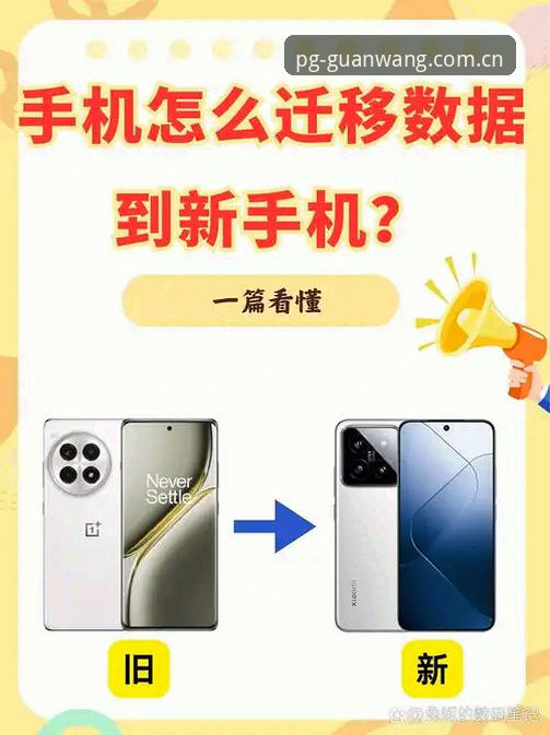 PG旧版数据迁移兼容指南常见问题实用手册：从38.5MB安装包到2026升级的决策参考