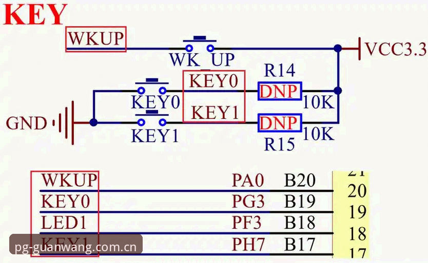 PG官方app登录修复步骤安全吗 深度分析:PG官方app登录修复步骤安全吗?从原理到案例全面解析